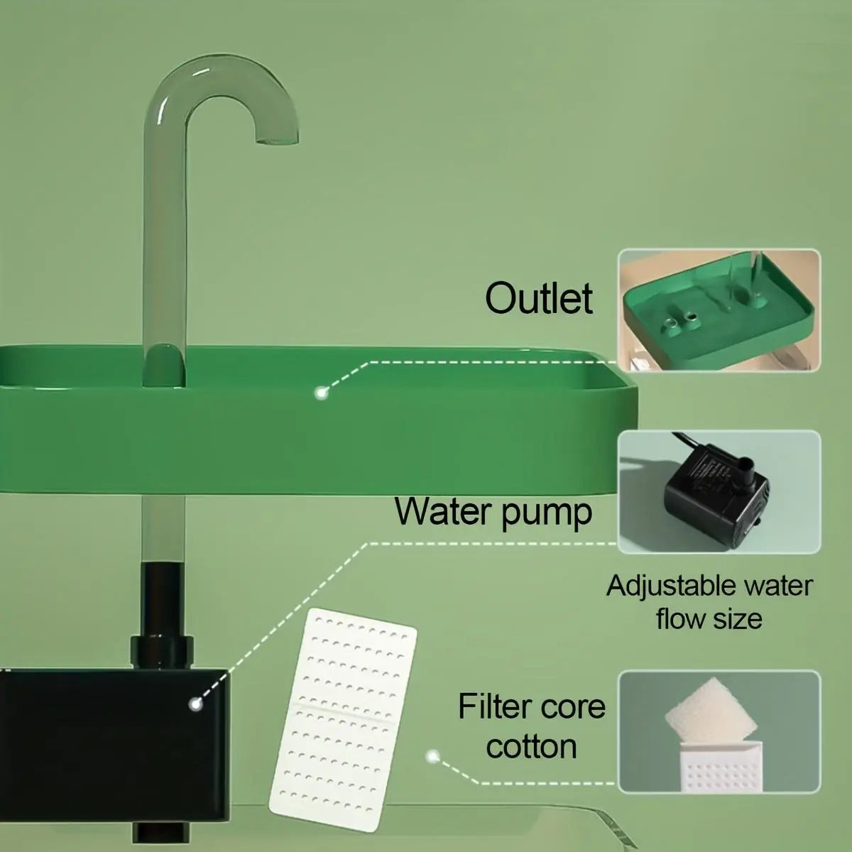 Automatic USB Pet Water Fountain - Silent Drinking Water Dispenser for Cats and Dogs (USB Plug-In Required)