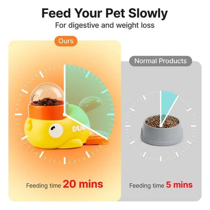 Yellow Duck Food Dispensing Interactive Cat Toy - Self-Entertainment and Boredom Relief with Slow Feeder and Snack Launcher for Cats and Dogs - Durable Design for Indoor Play and Pet Enrichment