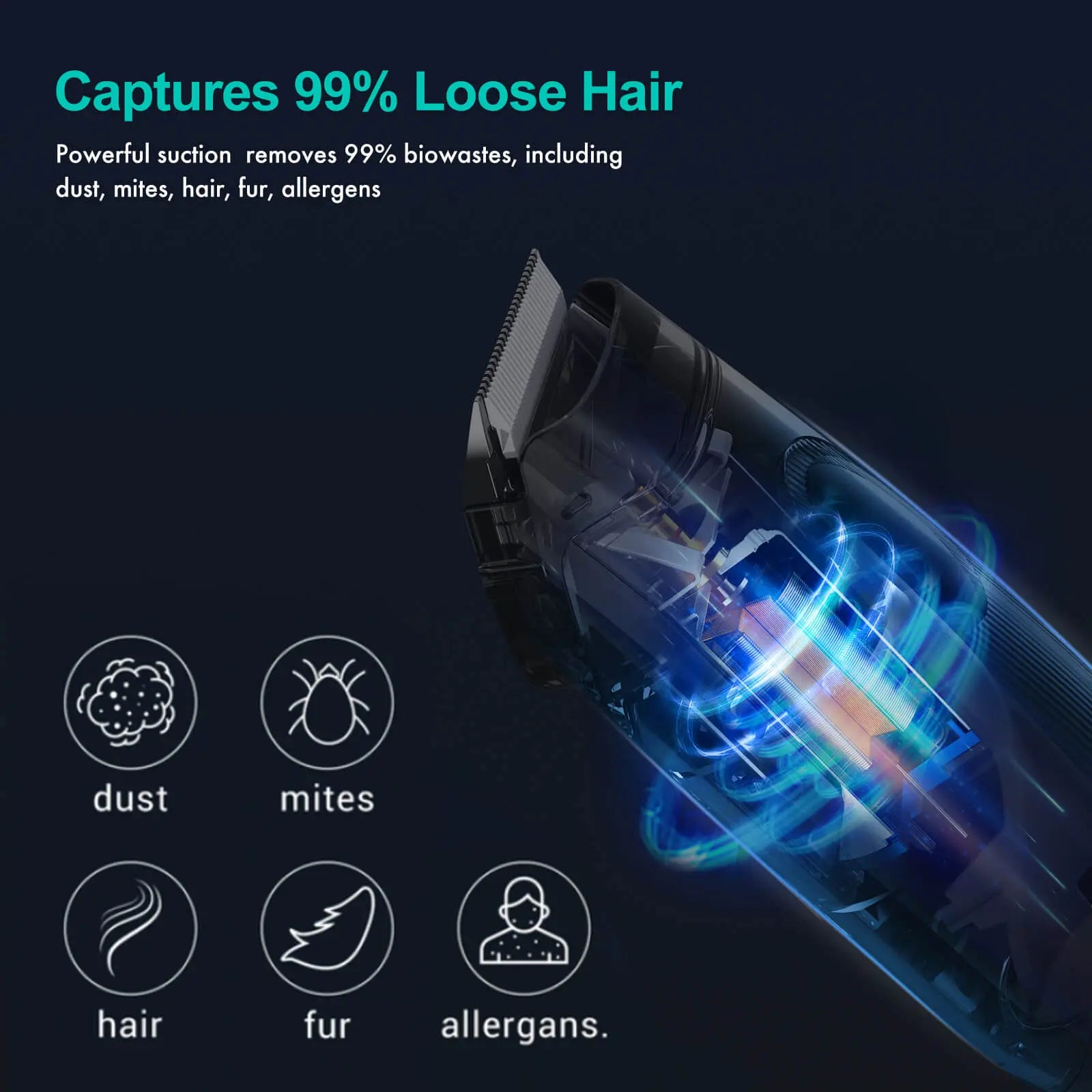 Neakasa P1 Pro Pet Grooming Kit with 99% Vacuum Suction for Pet Hair and 5 Professional Grooming Tools for Dogs, Cats, and Other Animals