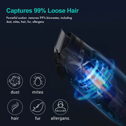 Neakasa P1 Pro Pet Grooming Kit with 99% Vacuum Suction for Pet Hair and 5 Professional Grooming Tools for Dogs, Cats, and Other Animals