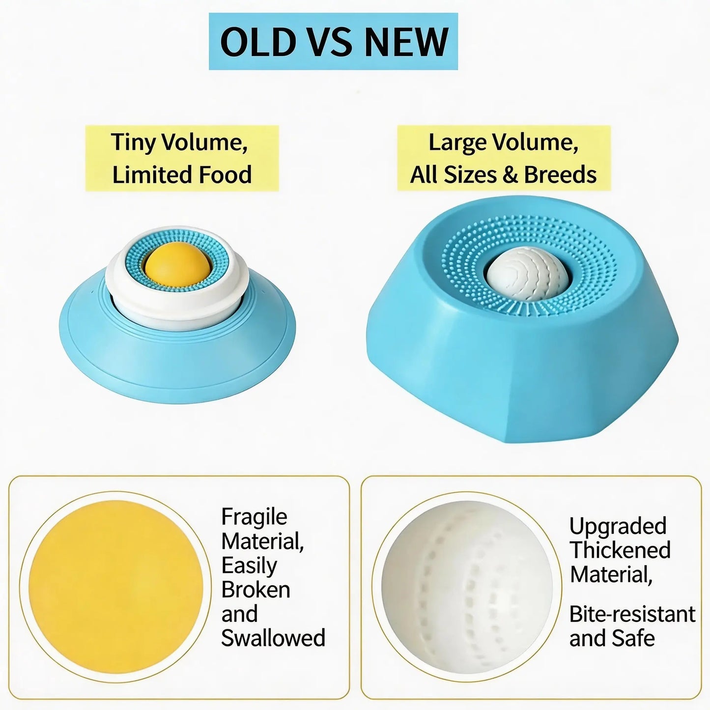 Professional Pet Slow Feeder Puzzle Bowl for Dogs and Cats, Large Capacity Liquid Snack Holder with Tongue Cleaning Feature, No-Spill Design for Bone Broth and Yogurt, Multi-Functional Rolling Feeder